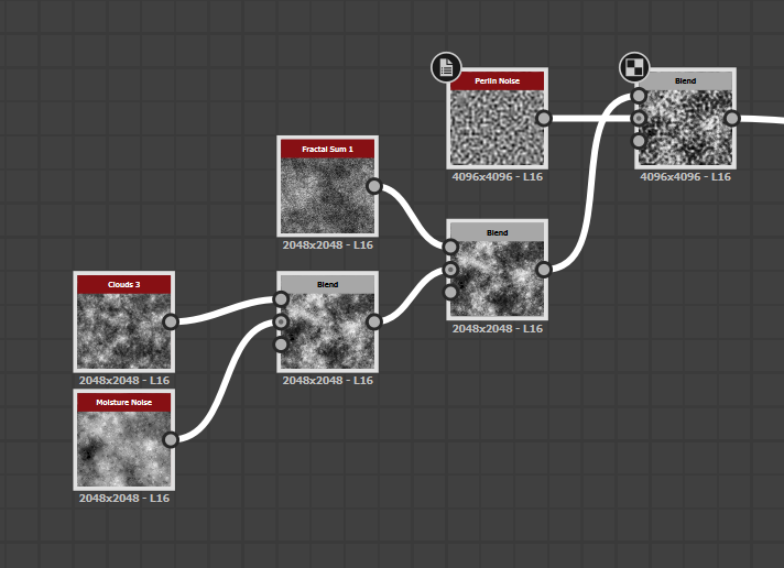 Texture that is Being built
